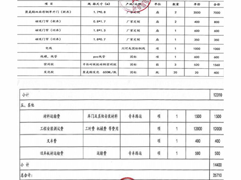如何核算冷藏庫安裝設計費用？請看冷藏庫報價清單